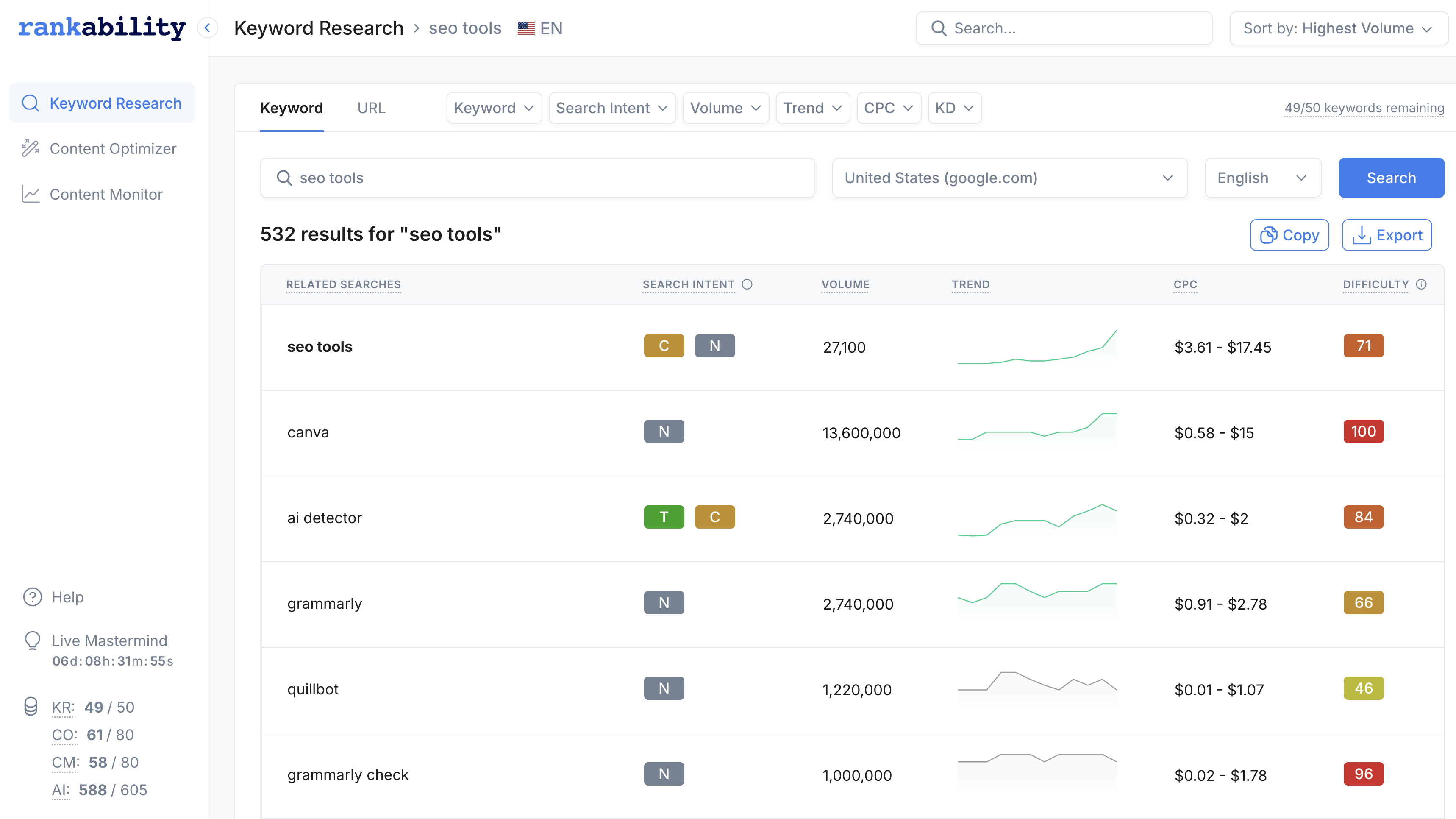Rankability Keyword Finder interface showing keyword research results for 'seo tools' with search volume, trends, and difficulty metrics
